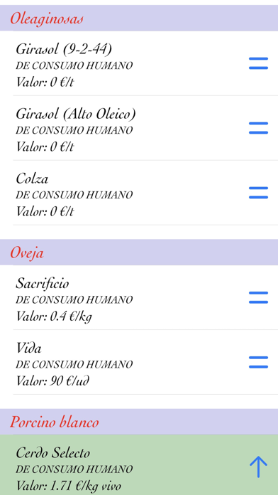 Screenshot #3 pour LonjaSalamancaMovil
