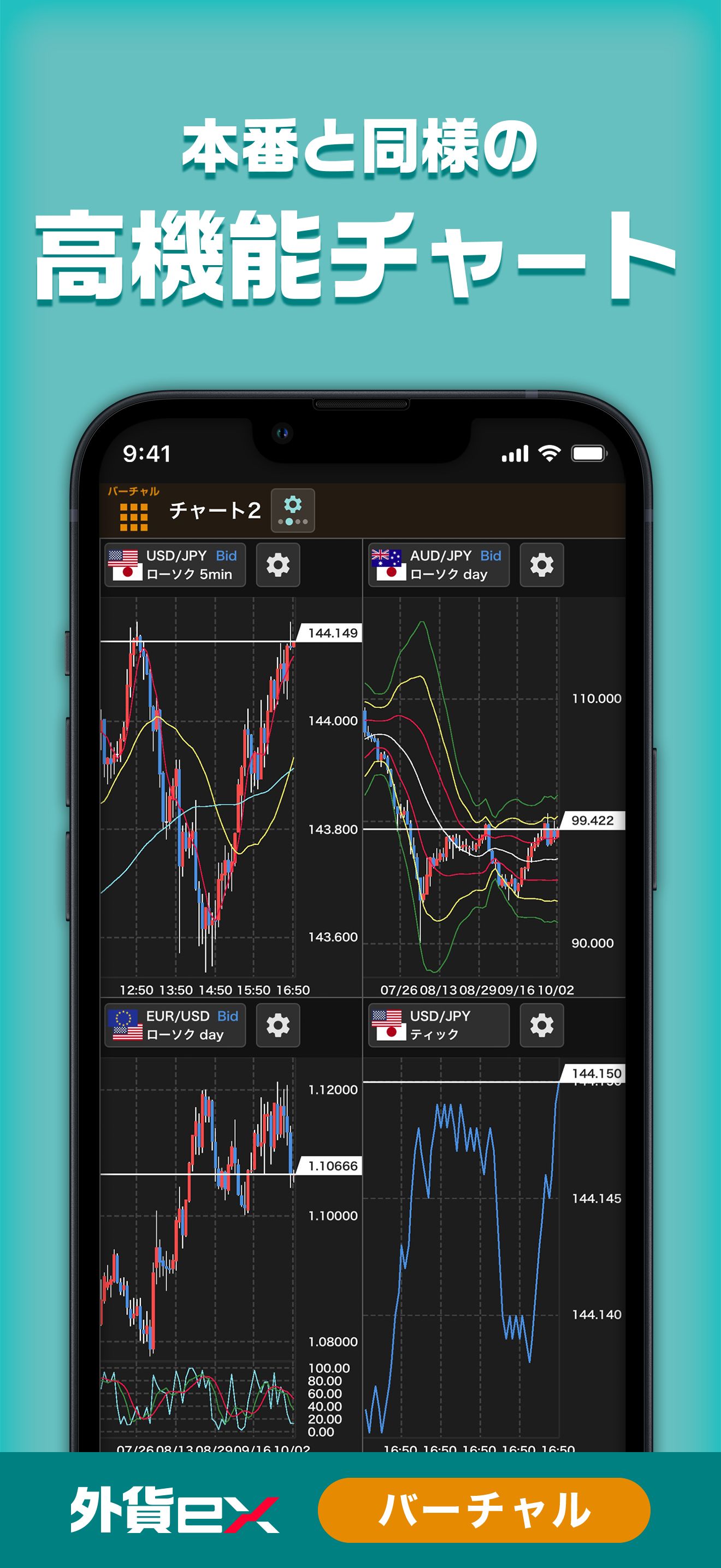 外貨ex - FXバーチャルトレードアプリ