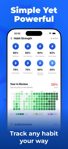 Habit Tracker: Atomic Streaks Screenshot 4 of 9