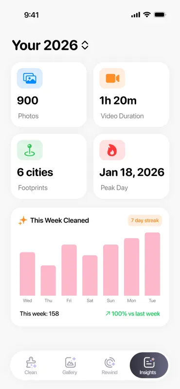 Curate: Smart Photo Organizer screenshot 5 of 5