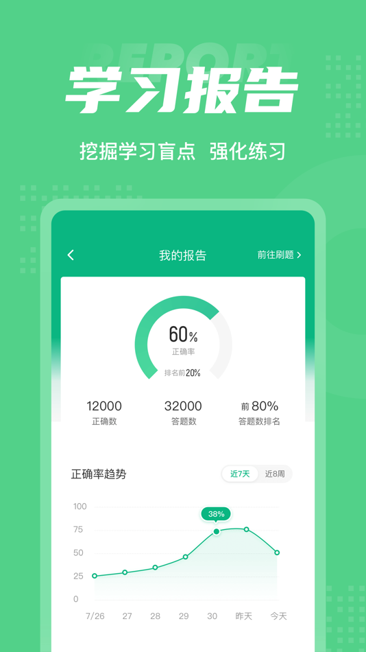 #5. 青少年心理成长指导师考试聚题库 (iOS) Tekijänä: 永雄 黄