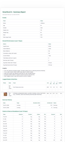 SmartKcal AI Tracker Screenshot 10 of 10