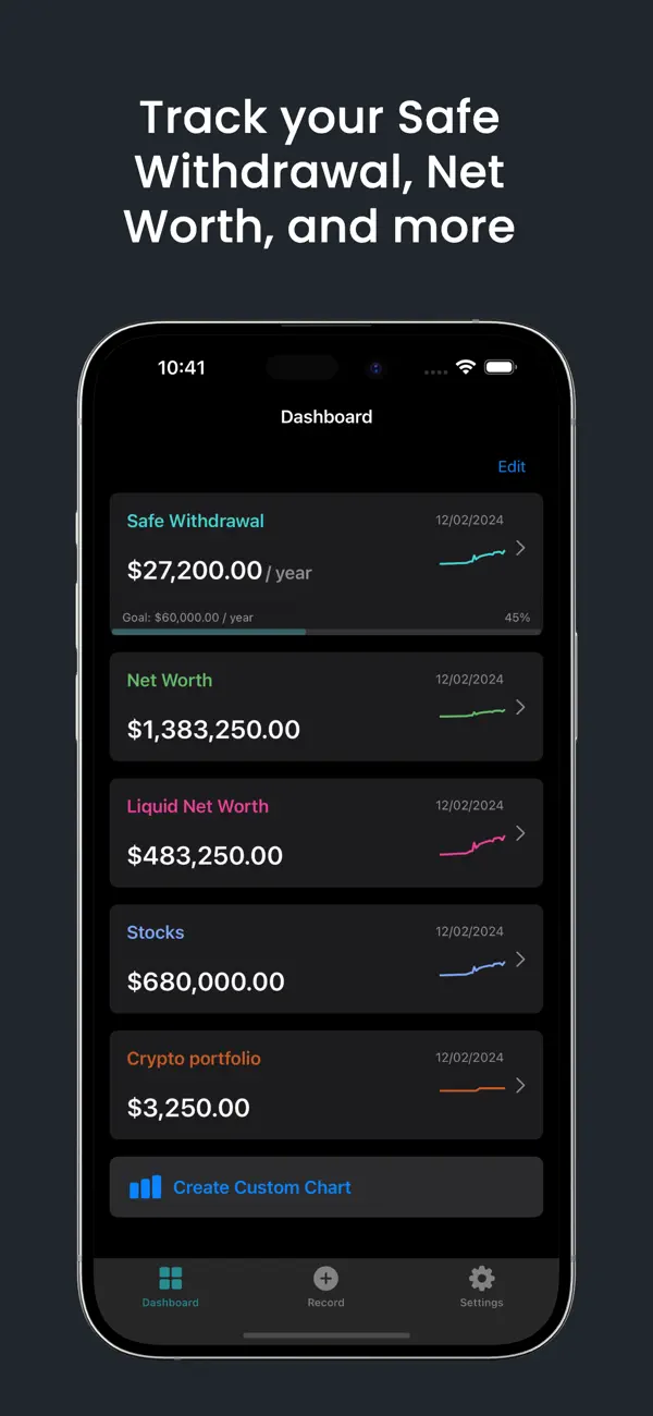Screenshot #2 pour Ample: Financial Tracking