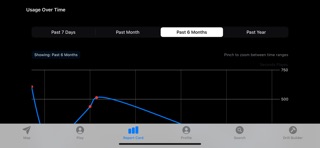 HeadsUpHockeyAI Screenshot 5 of 8