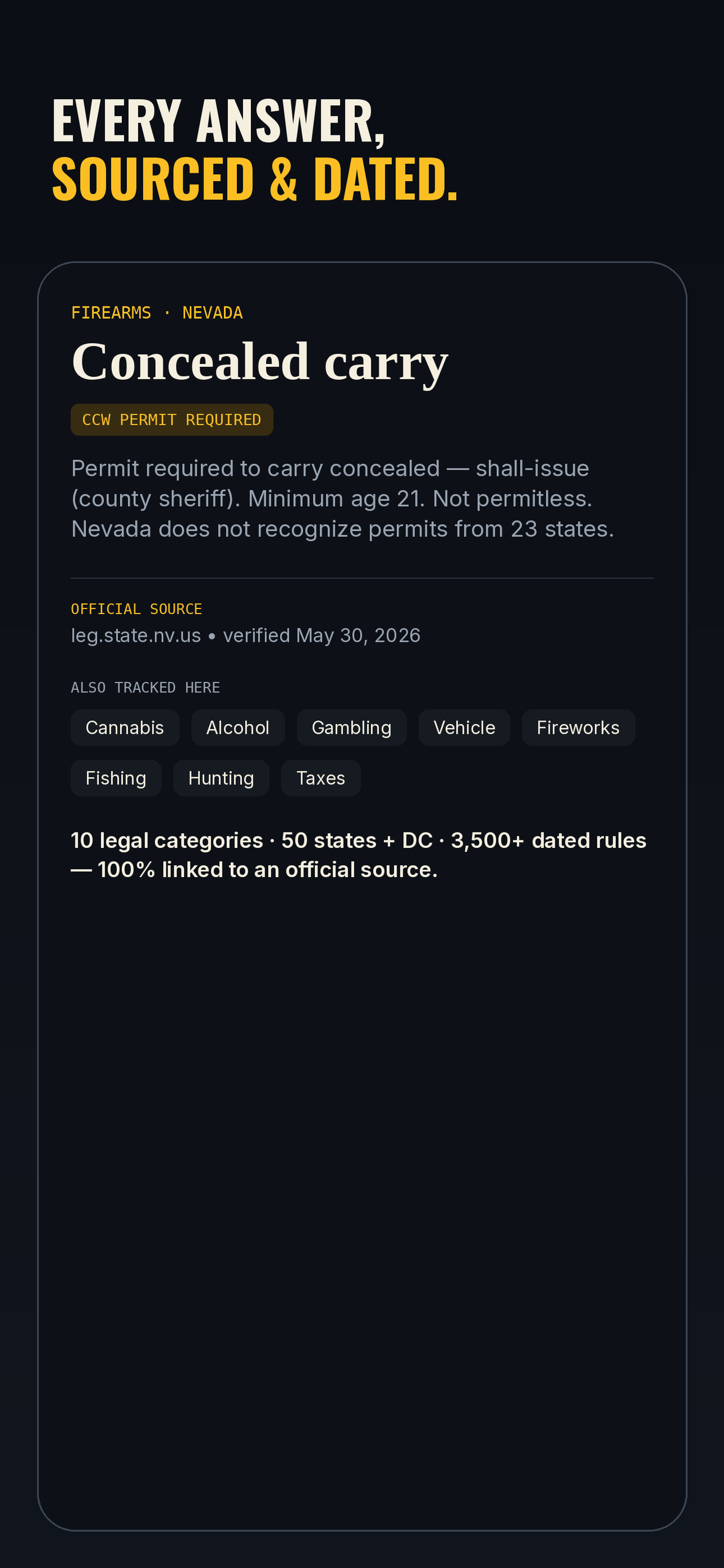 LawLert: Gun & Travel Laws screenshot 5