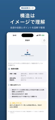 二級ボイラー技士 合格ドリル screenshot