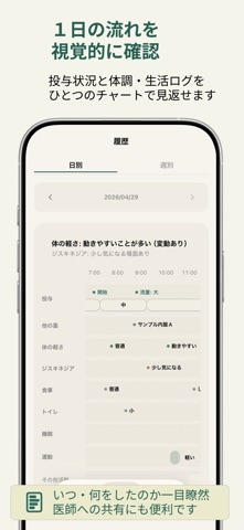 NAGI - 投与生活ノート のスクリーンショット