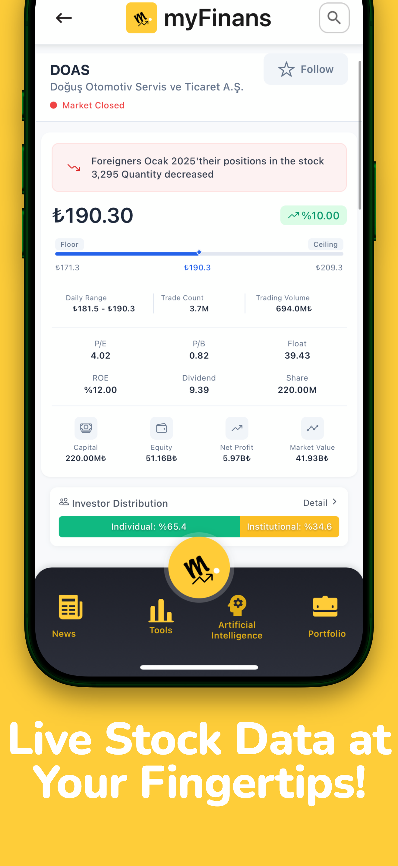 myFinans | Smart Invest