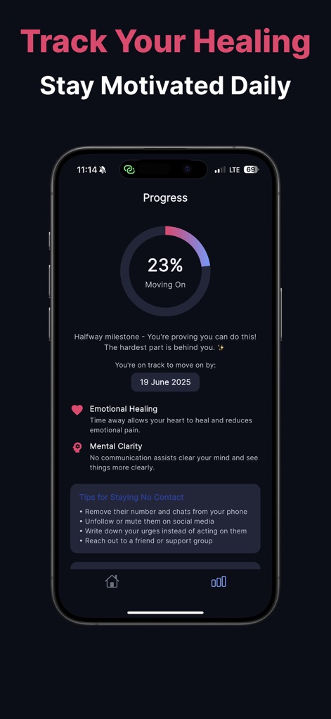 NoContact: Breakup Tracker - This screen vividly illustrates healing with a circular "Moving On" progress indicator and offers practical "Tips for Staying No Contact".