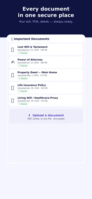 Legacy Vault: Life Organizer screenshot 4