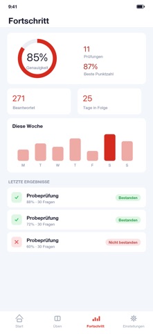 Schweizer Bürgertest 2026 iPhone screenshot