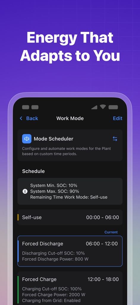 FoxCloud2.0 - This tool provides a flexible Mode Scheduler allowing users to configure custom work modes for self-use, and define specific parameters for forced discharge periods.