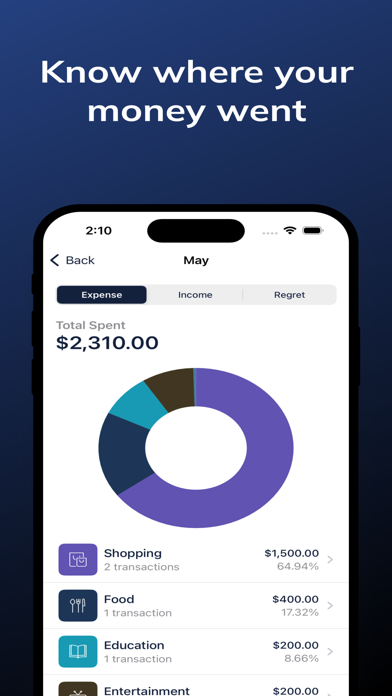 Budget Tracker - BetterSpend Screenshot
