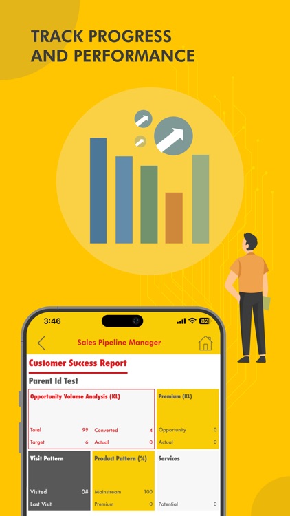 Sales Pipeline Manager