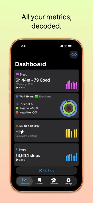 Ahimo: AI Health Insights screenshot 4