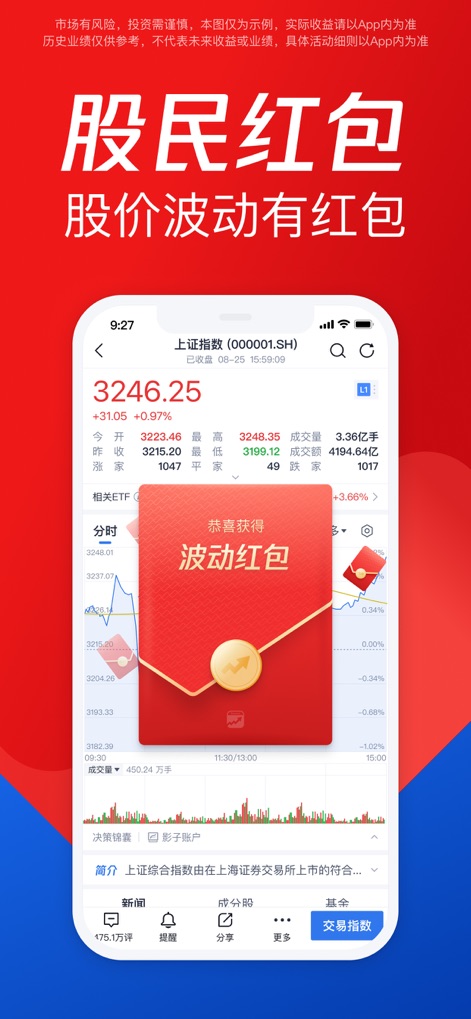 腾讯自选股-在线炒股票证券交易 - Die Anwendung visualisiert Echtzeit-Marktdaten und den Shanghai-Index, während sie Anreize wie "rote Umschläge" (Red Packets) für die Interaktion mit Volatilitätsereignissen bietet.