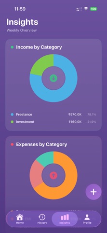 Moneyfy - Expense Tracker iPhone screenshot