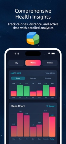 Cute Mimi - Step Tracker Screenshot 4 of 8
