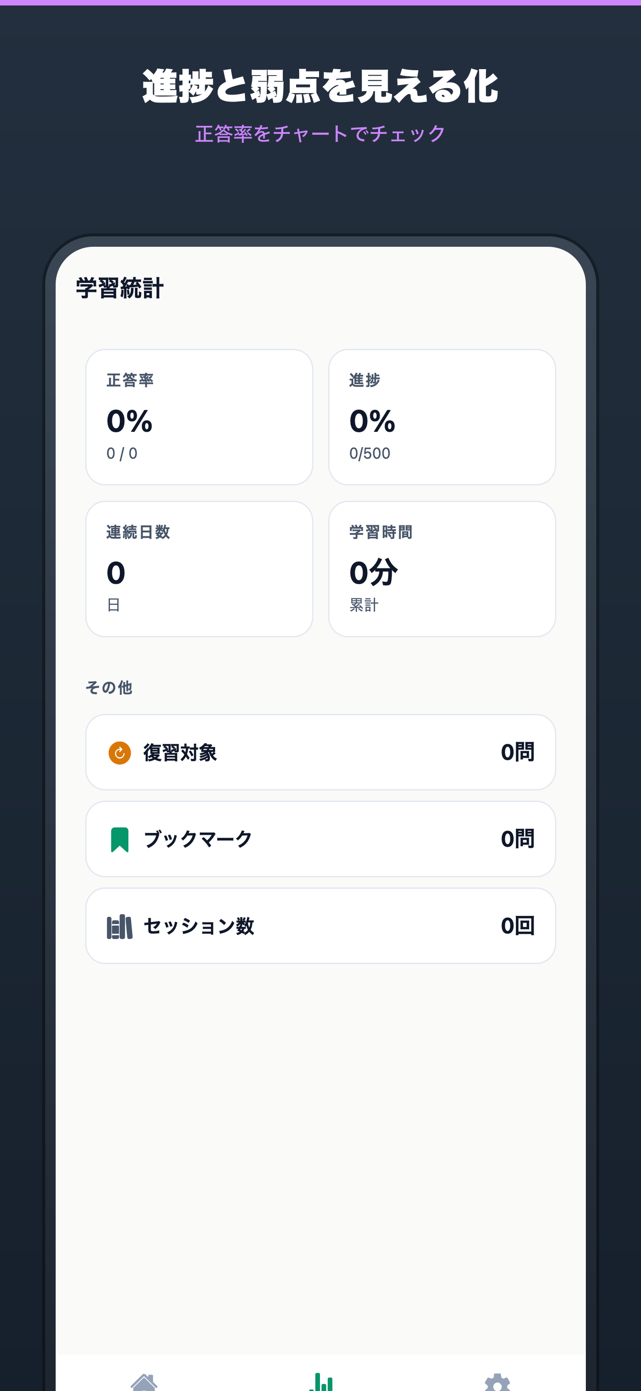 イベント業務管理士2級対策 500問 screenshot 5