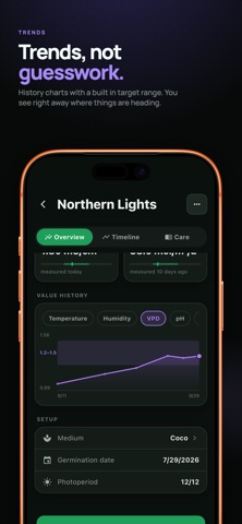 HighMate: Grow Diary Screenshot 4 of 7