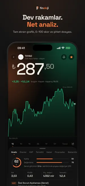 Finoloji screenshot 3