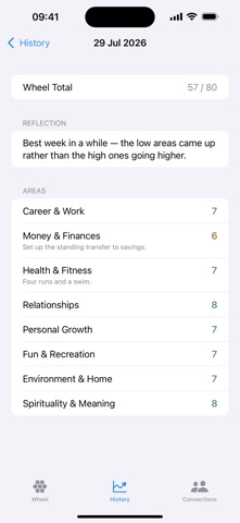Seize Life Screenshot 3 of 5