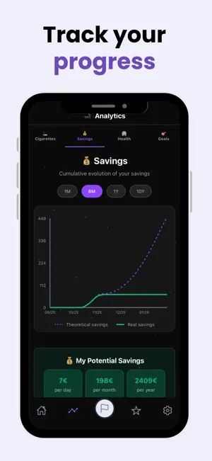 MyQuitZone - Stop smoking screenshot 4