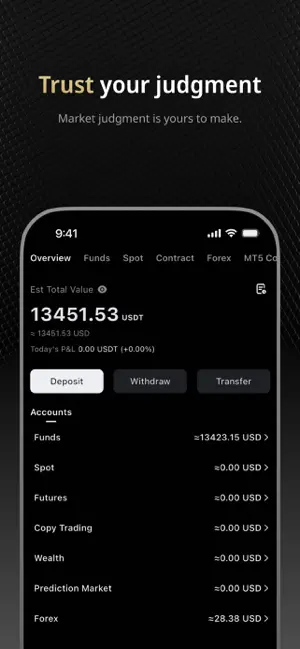 Bifu:Crypto,Forex,RWA Trading screenshot 3
