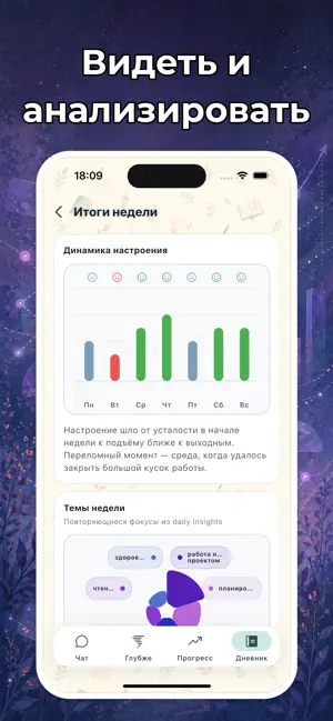 Ainly - психолог, друг screenshot 4