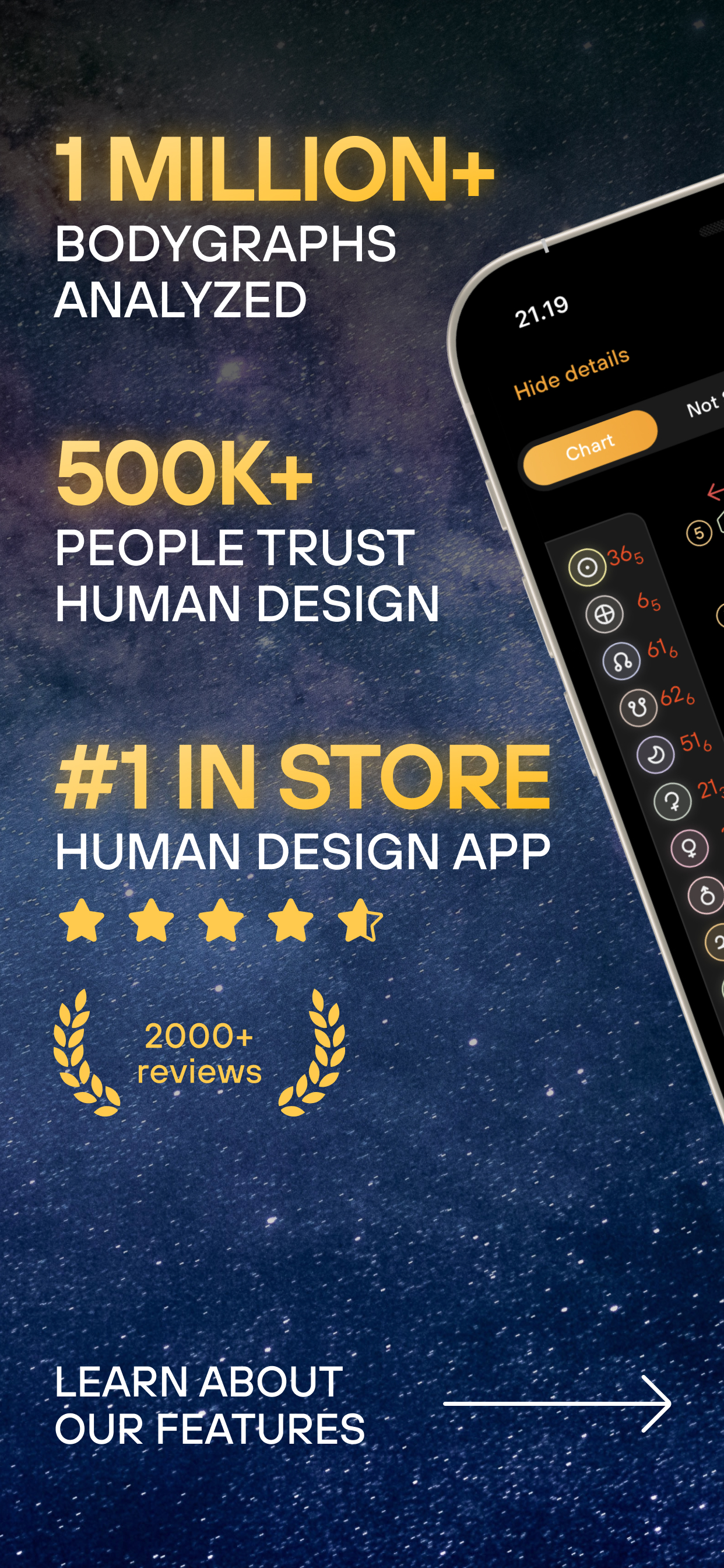 Humanify - Human Design
