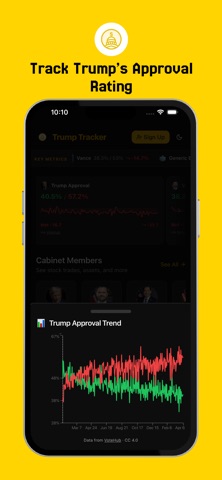trumptracker.org screenshot