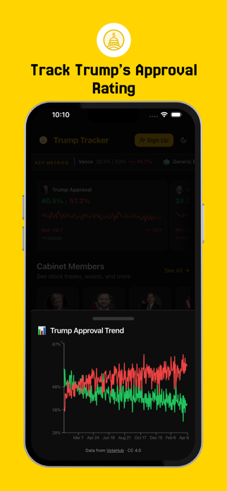 trumptracker.org Screenshot 7 of 8