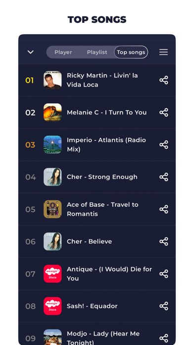 Radio Ukraine Online Screenshot