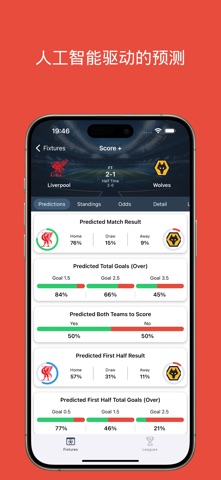 Score + screenshot