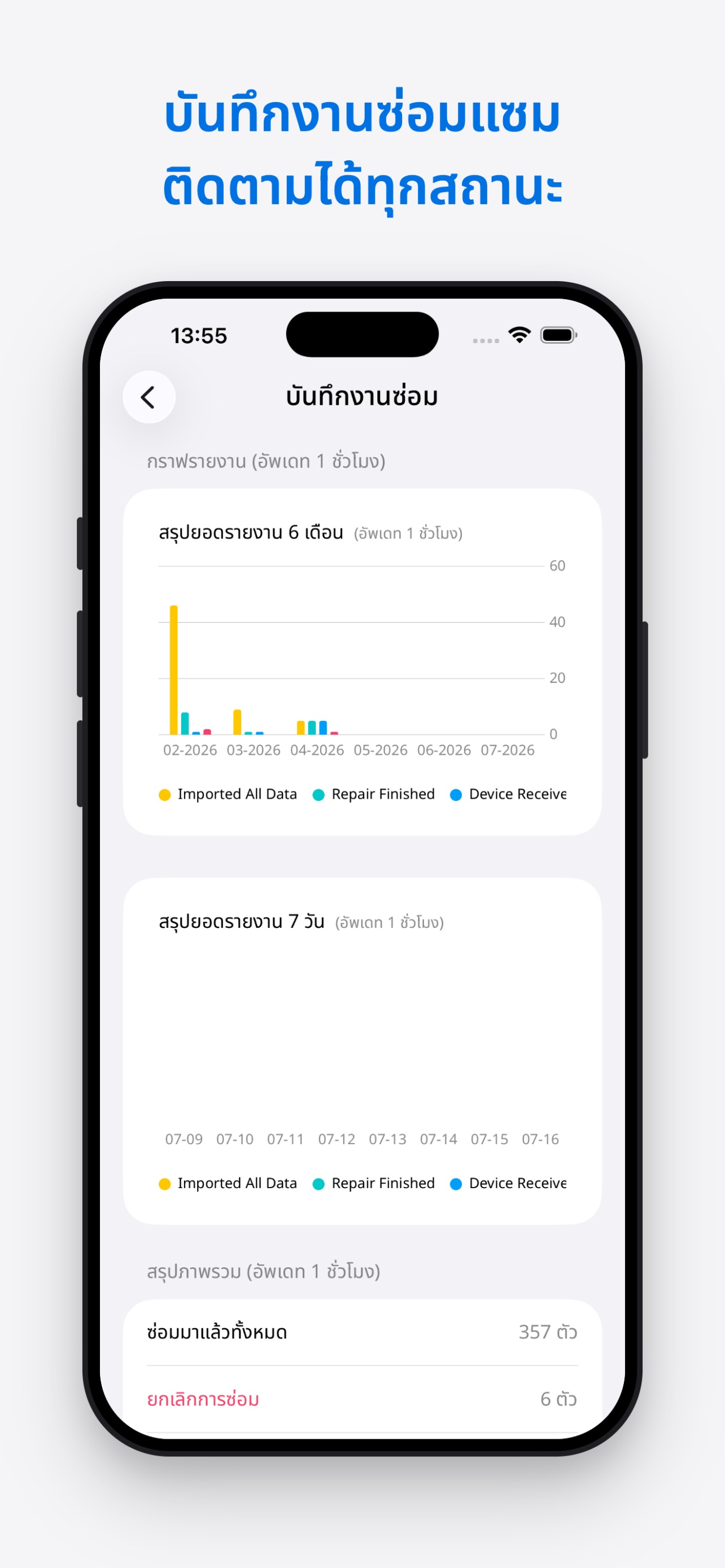 tooltify - โปรแกรมจัดการร้าน screenshot 6
