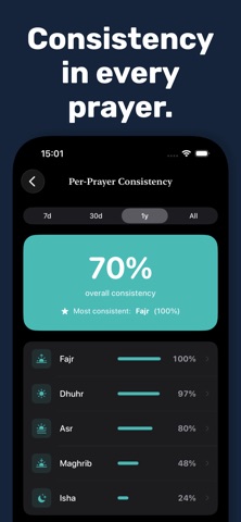 SalahTrackr: Namaz Tracker Screenshot 3 of 5