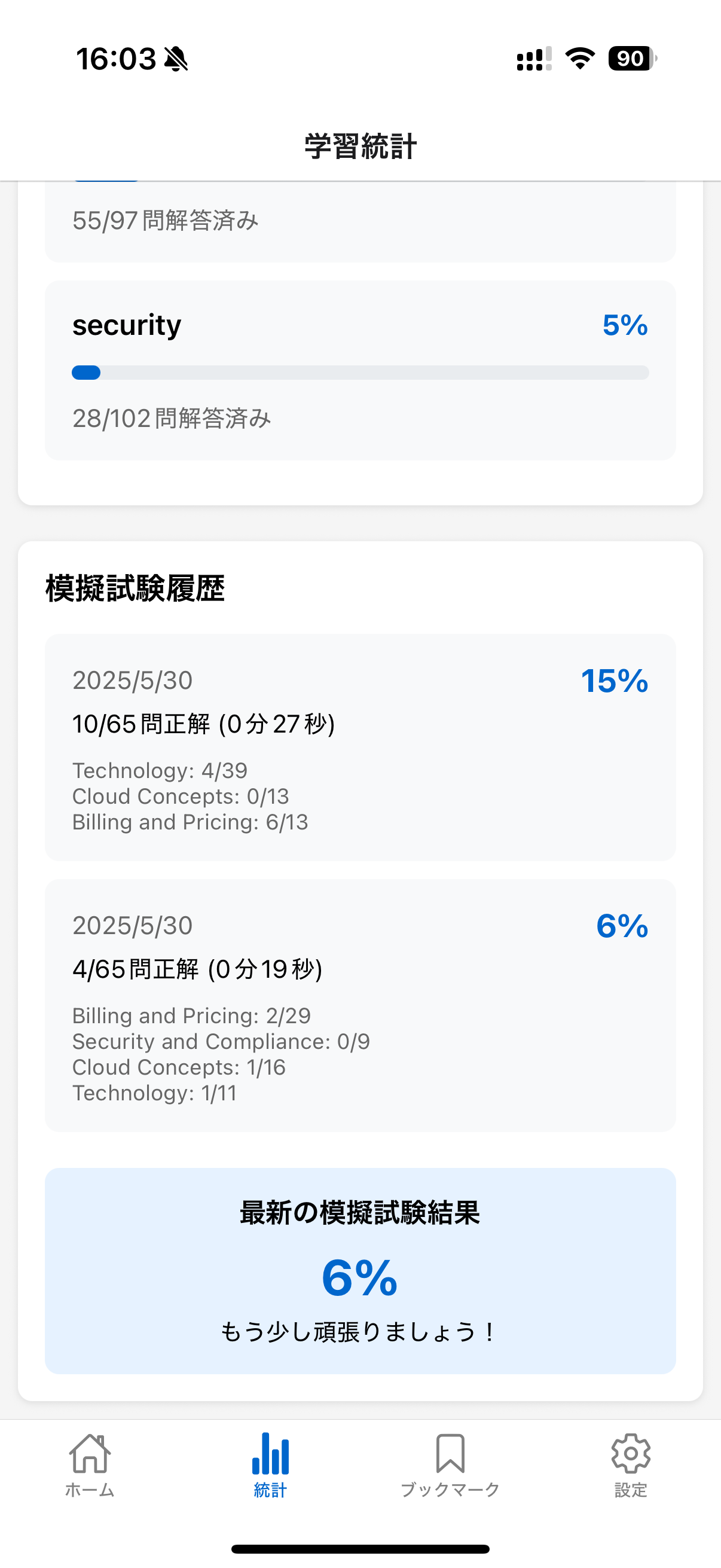 CloudCert - AWS CLF問題集
