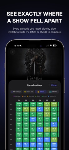 Suite TV: Séries e Filmes iPhone screenshot 5