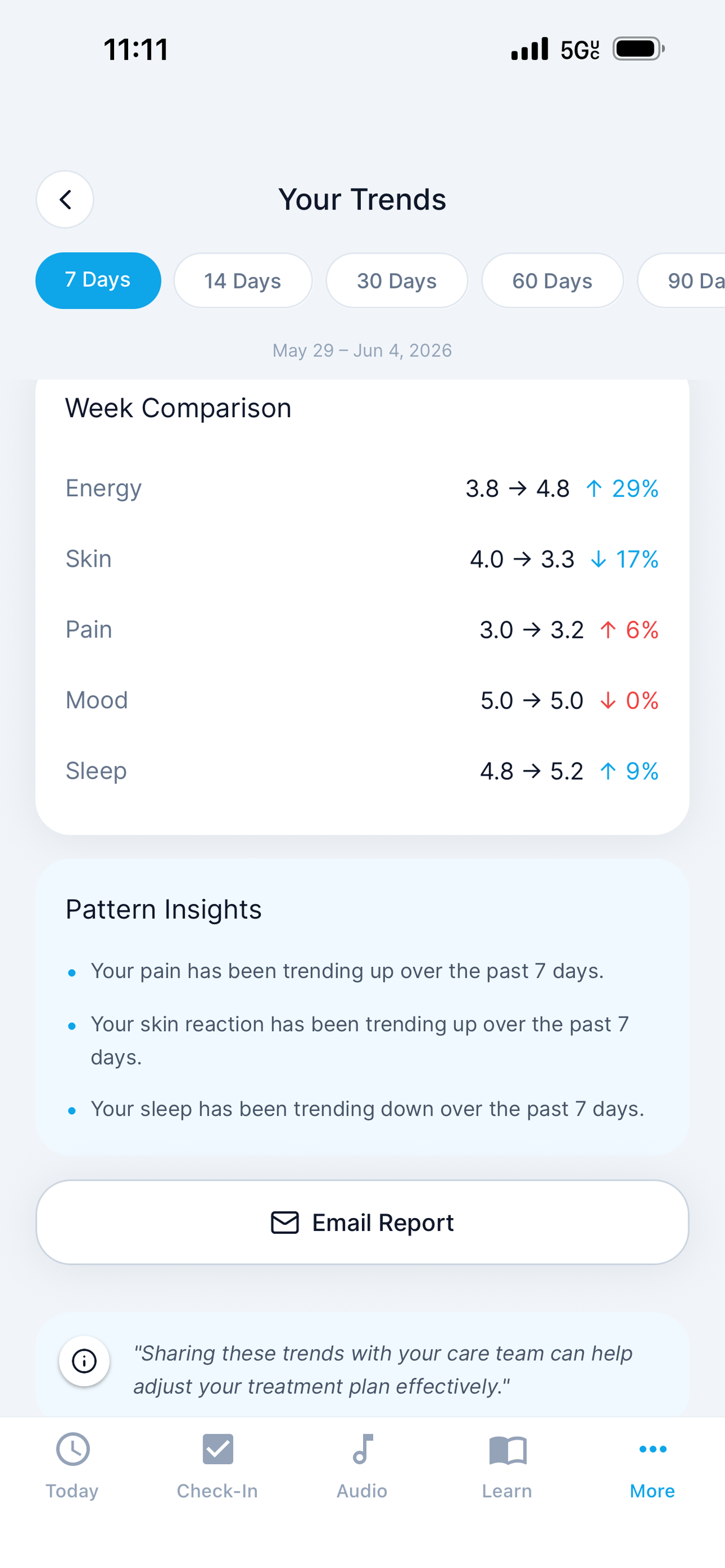 Radiant RT Symptom Support screenshot 7