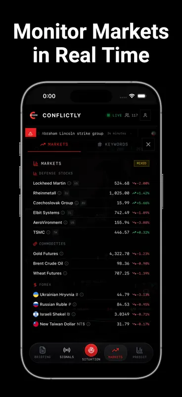 Conflictly: Live Conflict Map screenshot 7 of 8