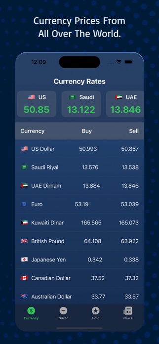Asaar AI Plus Screenshot 2 of 7