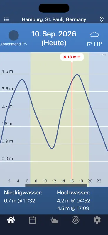 Tide Charts screenshot 1 of 7