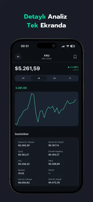 Finans Yanında + screenshot 2