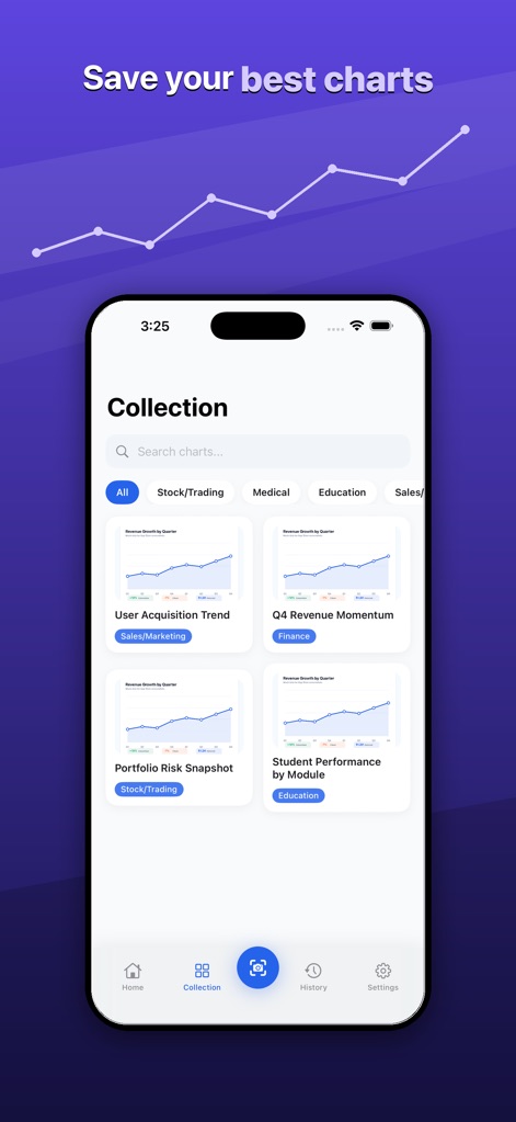 Chart AI - Data Analysis - Finance App | MWM