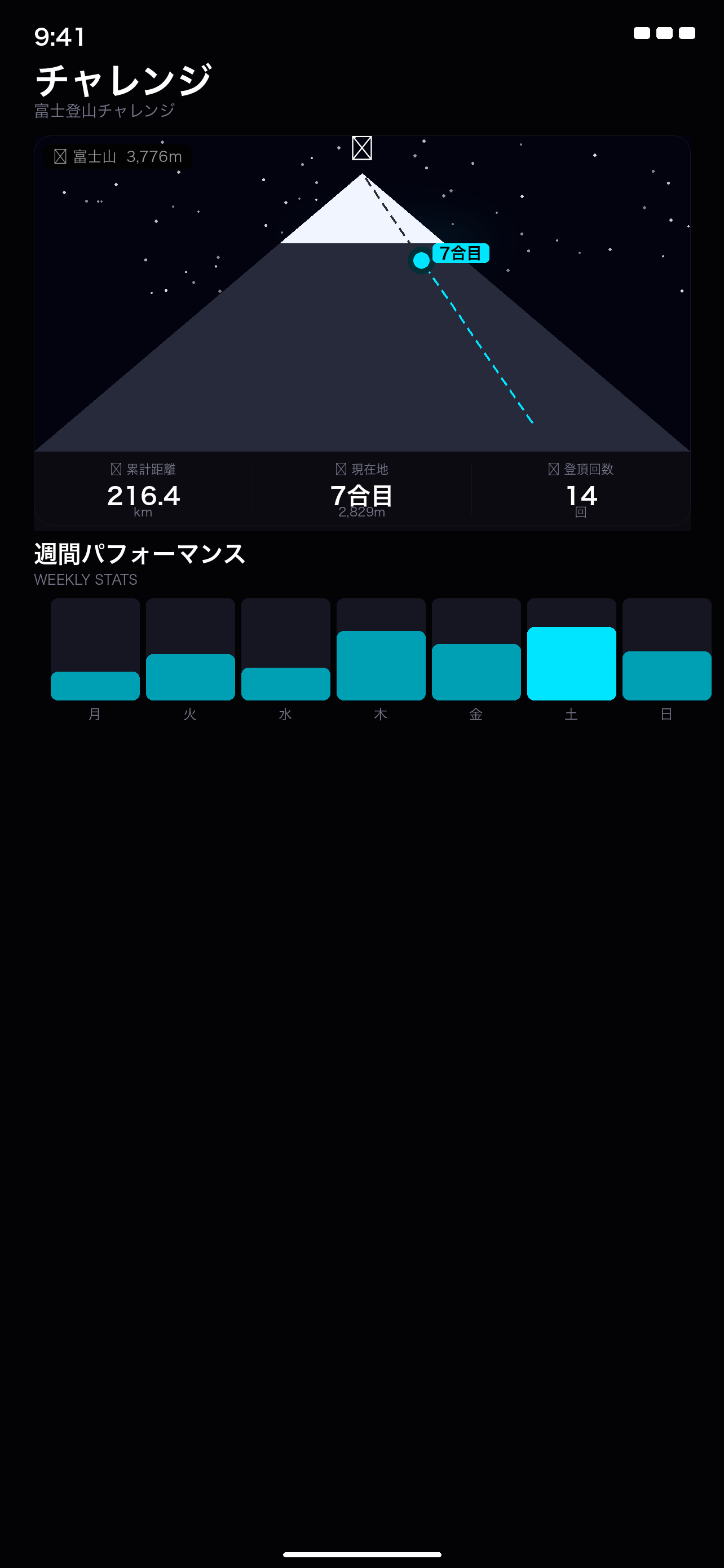 RunTrack screenshot 4
