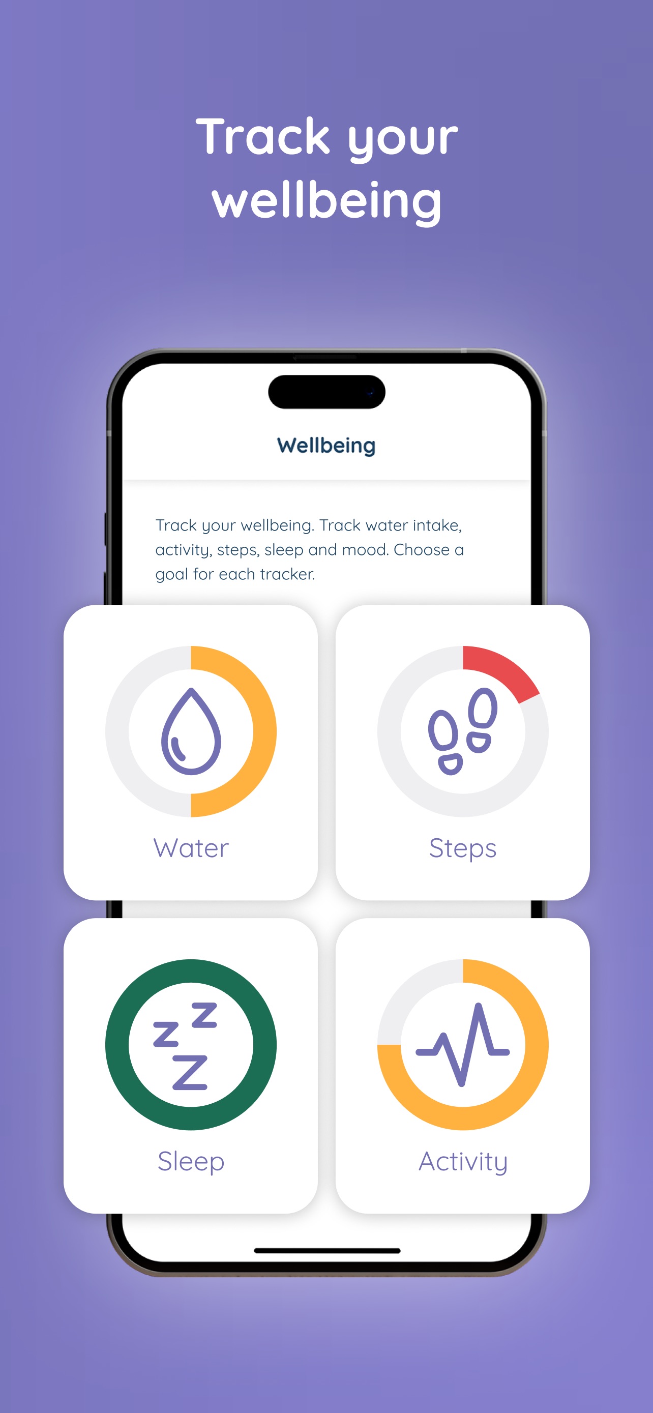 Wisdom Wellbeing screenshot 4
