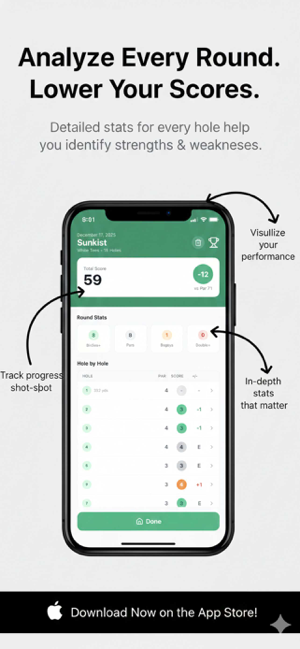 FairwayFit - Skärmdump av golffitness