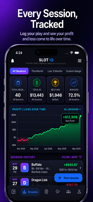 SlotIQ Screenshot 2 of 5