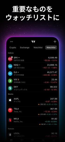 TradingView のスクリーンショット 2