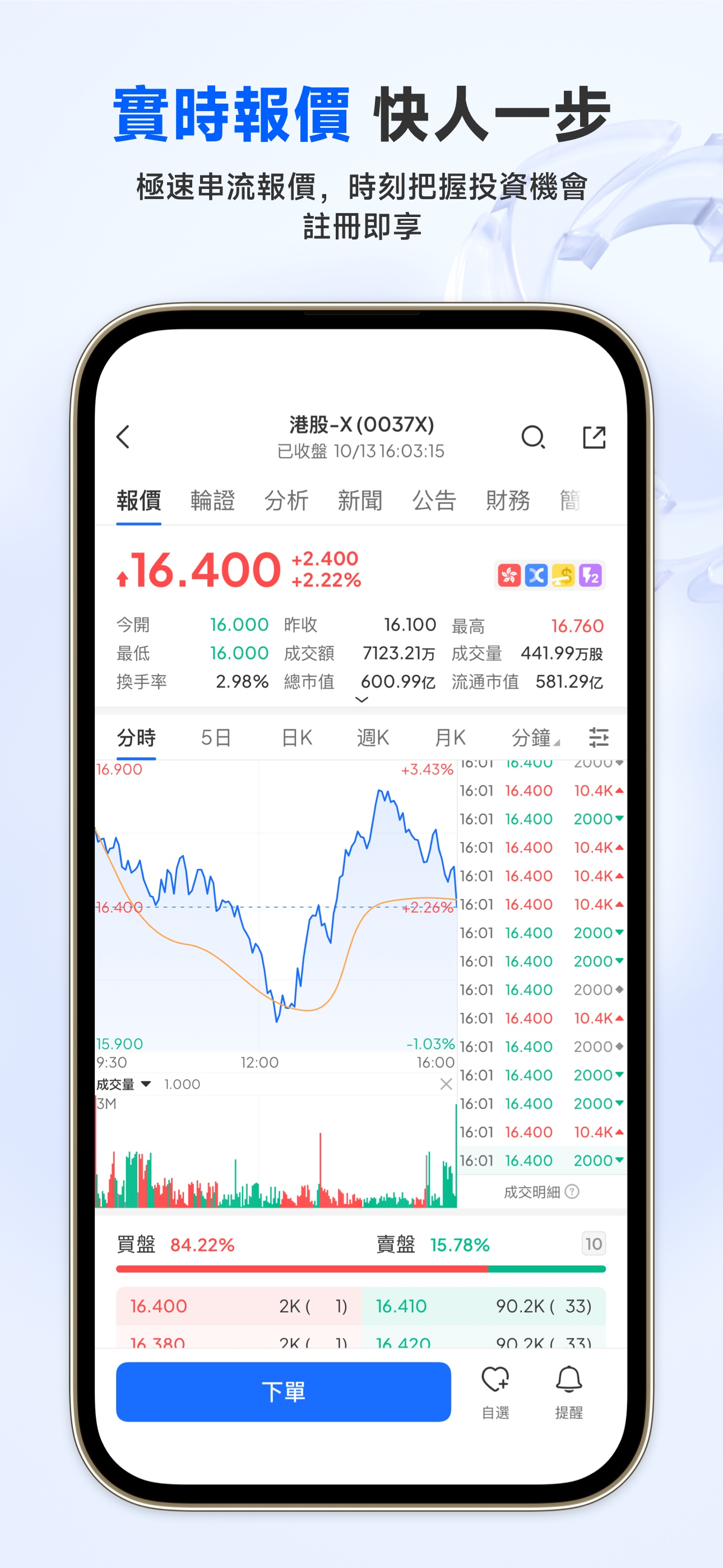 YOUYU-Easy Trading